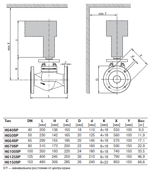 Электрическое подключение H664SP Электрическое подключение H664SP