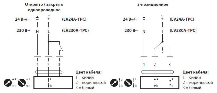 Электрическое подключение LV230A-TPC Электрическое подключение LV230A-TPC