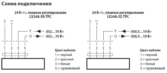 Электрическое подключение LV24A-SR-TPC Электрическое подключение LV24A-SR-TPC