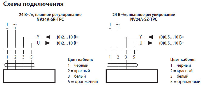Электрическое подключение NV24A-SZ-TPC Электрическое подключение NV24A-SZ-TPC