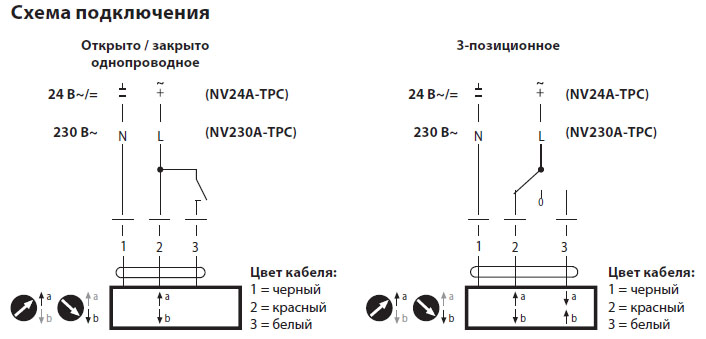 Электрическое подключение NV24A-TPC Электрическое подключение NV24A-TPC