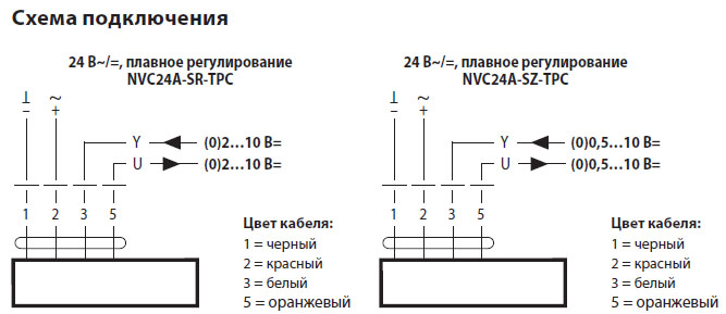 Электрическое подключение NVC24A-SZ-TPC Электрическое подключение NVC24A-SZ-TPC