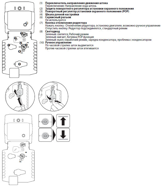 Габаритные размеры NVK24A-3-TPC Габаритные размеры NVK24A-3-TPC