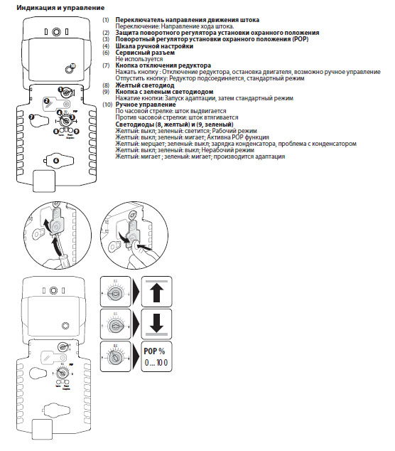 Индикация и управление NVK24A-SR-TPC Индикация и управление NVK24A-SR-TPC