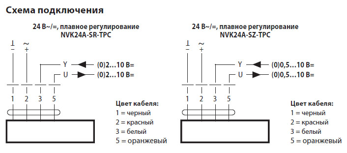Электрическое подключение NVK24A-SZ-TPC Электрическое подключение NVK24A-SZ-TPC