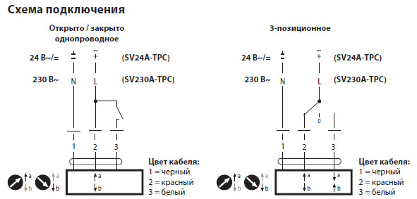 Электрическое подключение SV230A-TPC Электрическое подключение SV230A-TPC