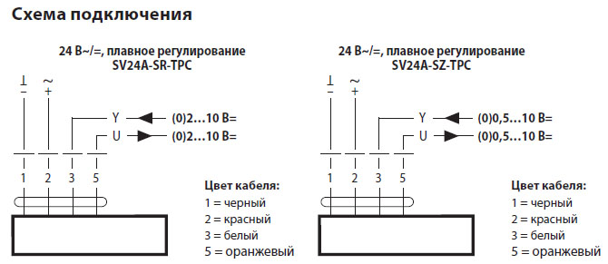 Электрическое подключение SV24A-SZ-TPC Электрическое подключение SV24A-SZ-TPC