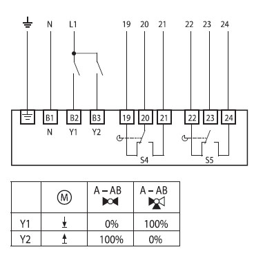 Электрическое подключение GV12-230-3-T Электрическое подключение GV12-230-3-T