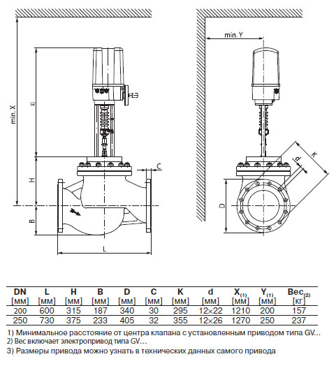 Габаритные размеры H6200W630-S7 Габаритные размеры H6200W630-S7