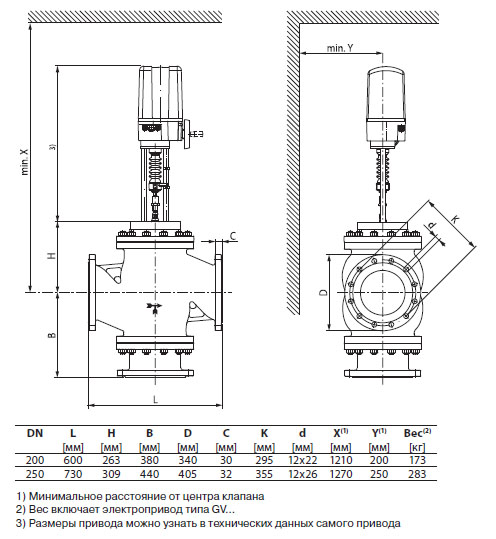 Габаритные размеры H7250W1000-S7 Габаритные размеры H7250W1000-S7