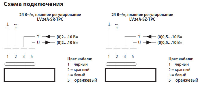 Электрическое подключение LV24A-SR-TPC Электрическое подключение LV24A-SR-TPC