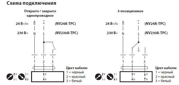 Электрическое подключение NV230A-TPC Электрическое подключение NV230A-TPC