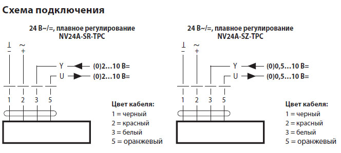Электрическое подключение NV24A-SZ-TPC Электрическое подключение NV24A-SZ-TPC