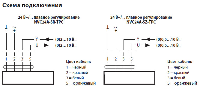 Электрическое подключение NVC24A-SZ-TPC Электрическое подключение NVC24A-SZ-TPC