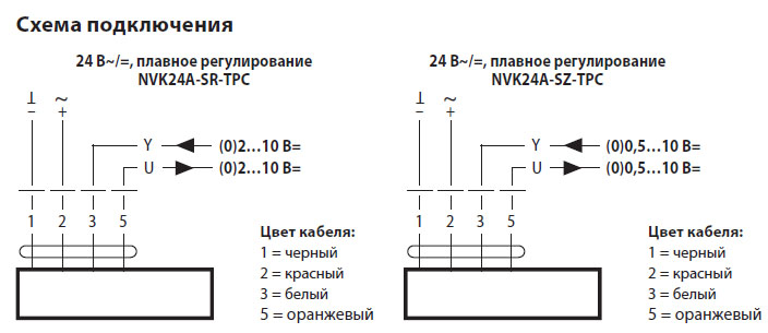 Электрическое подключение NVK24A-SZ-TPC Электрическое подключение NVK24A-SZ-TPC