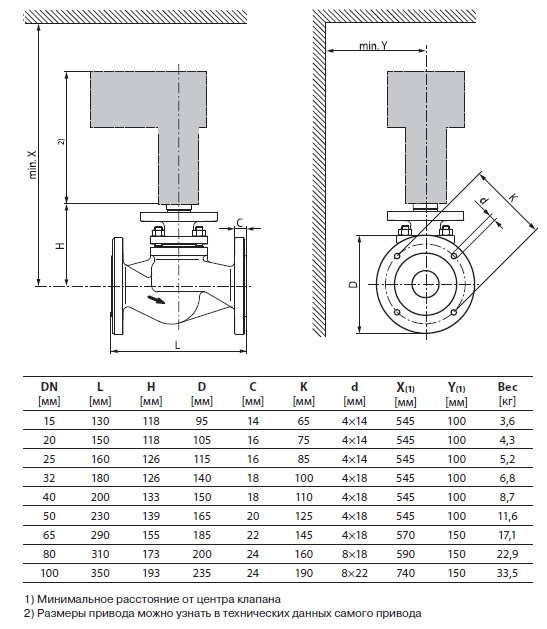 Габаритные размеры H6065X58-SP2 Габаритные размеры H6065X58-SP2