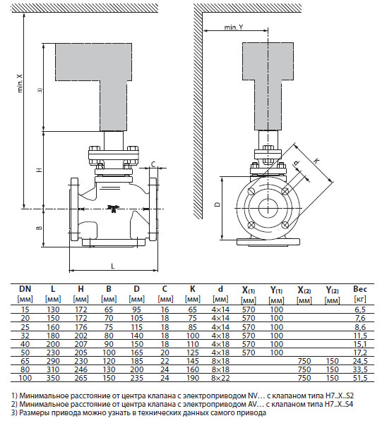 Габаритные размеры H7025X10-S2 Габаритные размеры H7025X10-S2