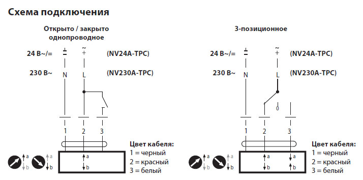Электрическое подключение NV230A-TPC Электрическое подключение NV230A-TPC
