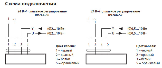 Электрическое подключение RV24A-SR 