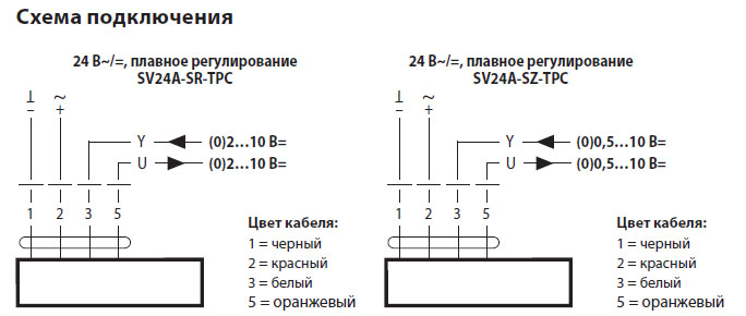 Электрическое подключение SV24A-SZ-TPC Электрическое подключение SV24A-SZ-TPC