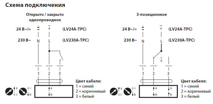 Электрическое подключение LV230A-TPC Электрическое подключение LV230A-TPC