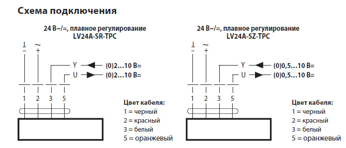 Электрическое подключение LV24A-SR-TPC 