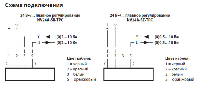 Электрическое подключение NV24A-SR-TPC Электрическое подключение NV24A-SR-TPC