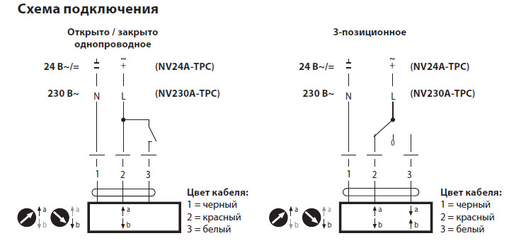 Электрическое подключение NV24A-TPC Электрическое подключение NV24A-TPC