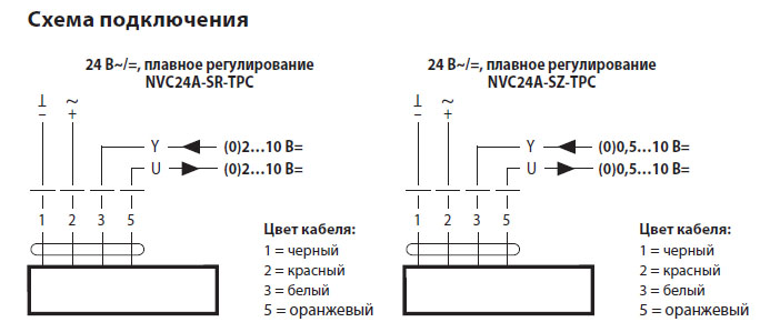 Электрическое подключение NVC24A-SZ-TPC Электрическое подключение NVC24A-SZ-TPC