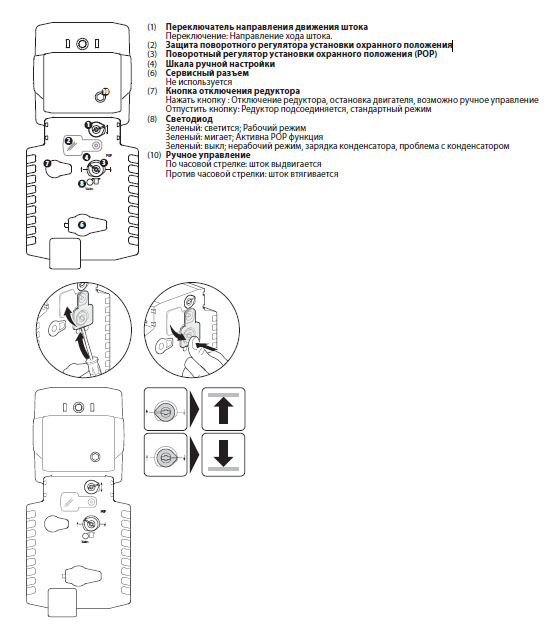 Индикация и управление NVK24A-3-TPC Индикация и управление NVK24A-3-TPC