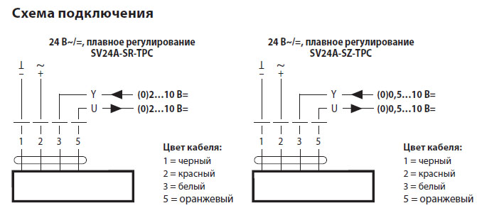 Электрическое подключение SV24A-SR-TPC 