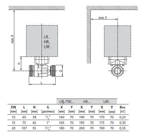 Габаритные размеры R415D Габаритные размеры R415D