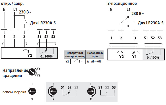 Электрическое подключение LR230A-S Электрическое подключение LR230A-S