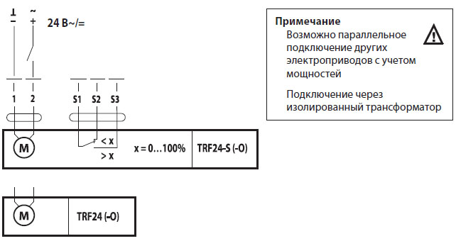 Электрическое подключение TRF24-S-O Электрическое подключение TRF24-S-O