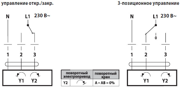 Электрическое подключение TR230-3 Электрическое подключение TR230-3