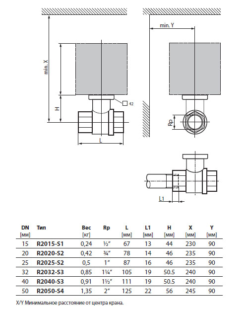 Габаритные размеры R2040-S3 Габаритные размеры R2040-S3