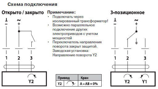 Электрическое подключение KR24 Электрическое подключение KR24