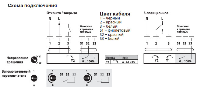 Электрическое подключение NR230A-S Электрическое подключение NR230A-S