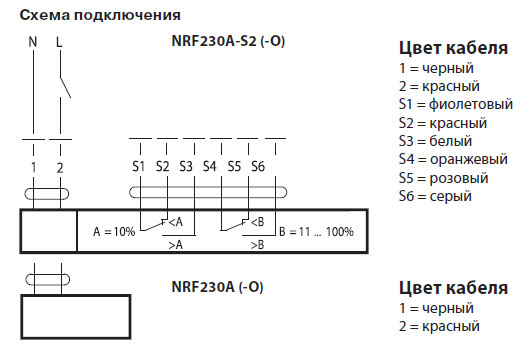 Электрическое подключение NRF230A-S2-O 