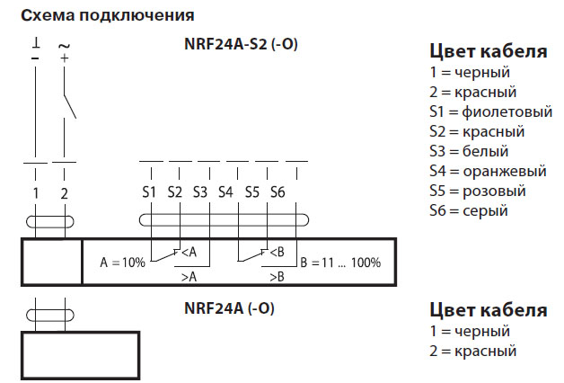 Электрическое подключение NRF24A-S2-O Электрическое подключение NRF24A-S2-O