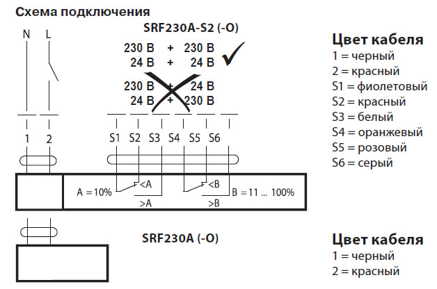 Электрическое подключение SRF230A-S2-O 