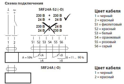 Электрическое подключение SRF24A-S2-O 