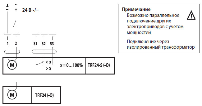 Электрическое подключение TRF24-S-O 