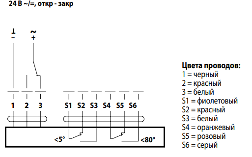 Электрическое подключение BЕN24