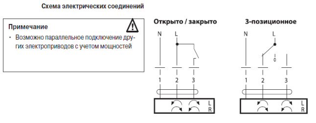Электрическое подключение CM230-L 
