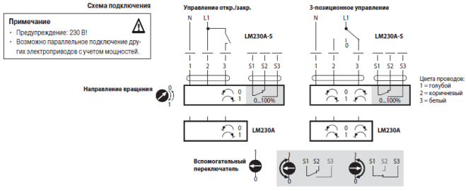 Электрическое подключение LM230A-S