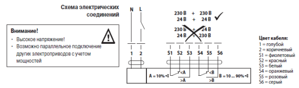 Электрическое подключение EF230A-S2 