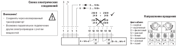 Электрическое подключение EF24A-SR-S2