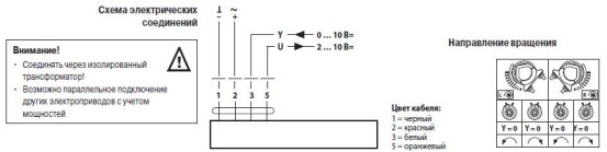 Электрическое подключение EF24A-SR