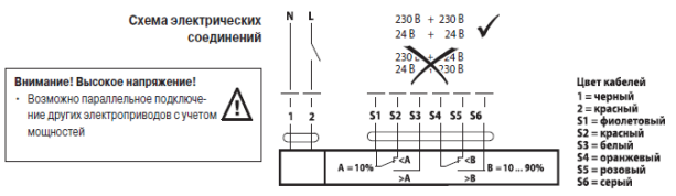 Электрическое подключение NF230А-S2 
